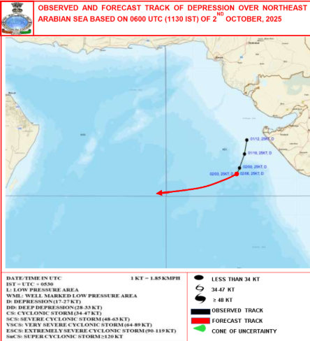 Screenshot 2025-10-02 192247